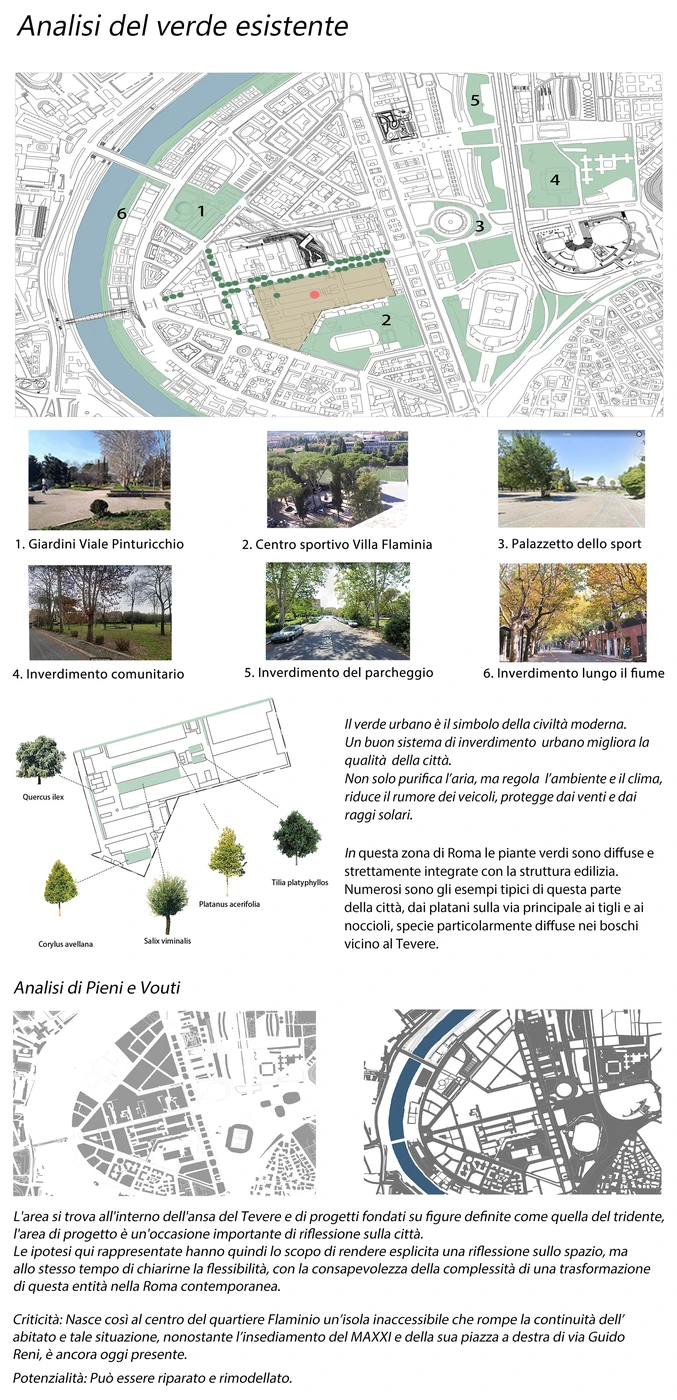 Existing green structure