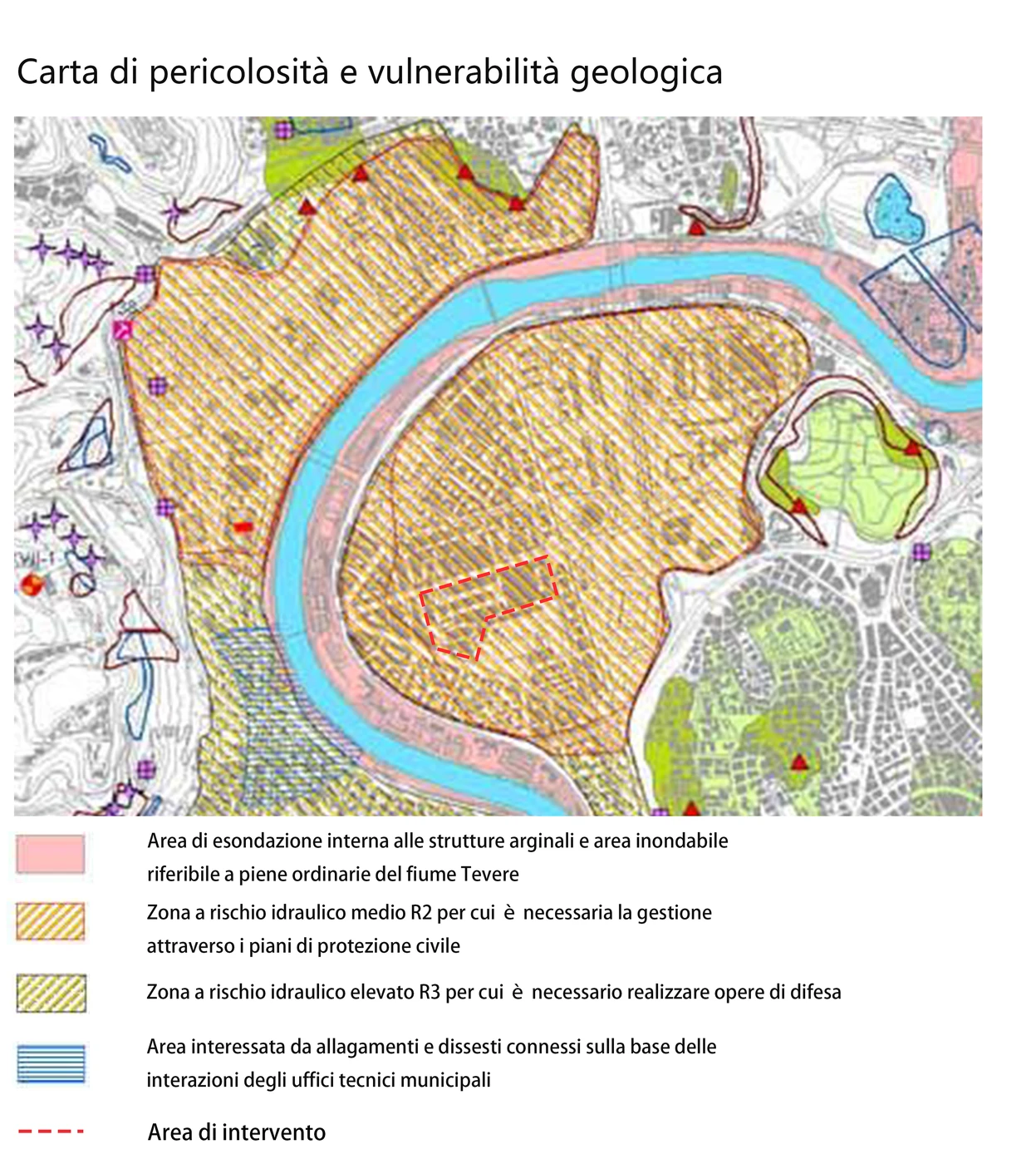 Geological constraints