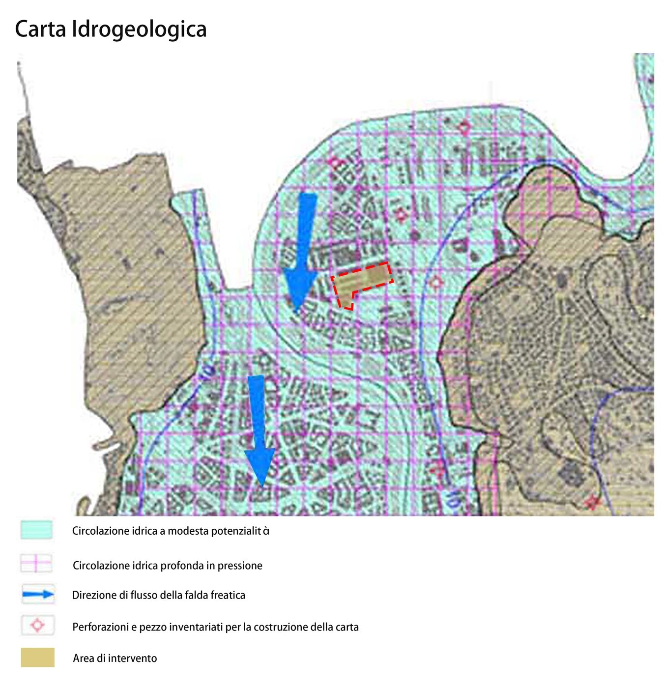 Hydrogeology
