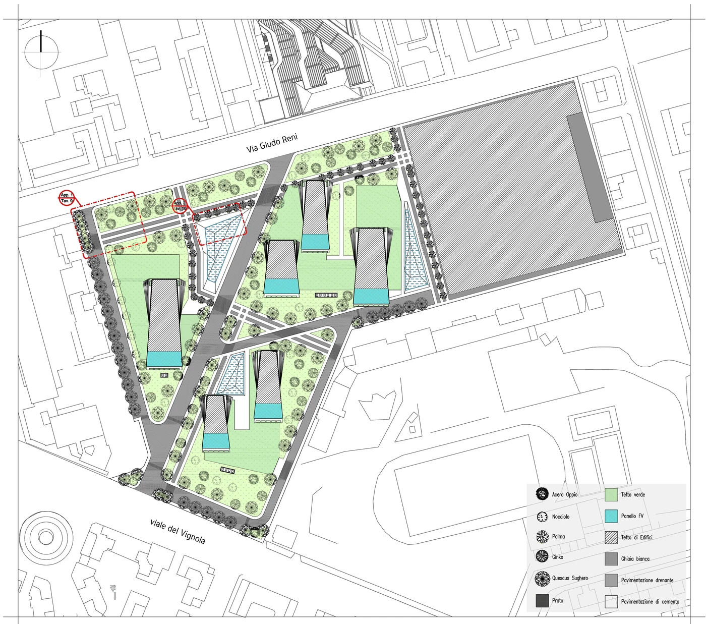 Environmental masterplan and key