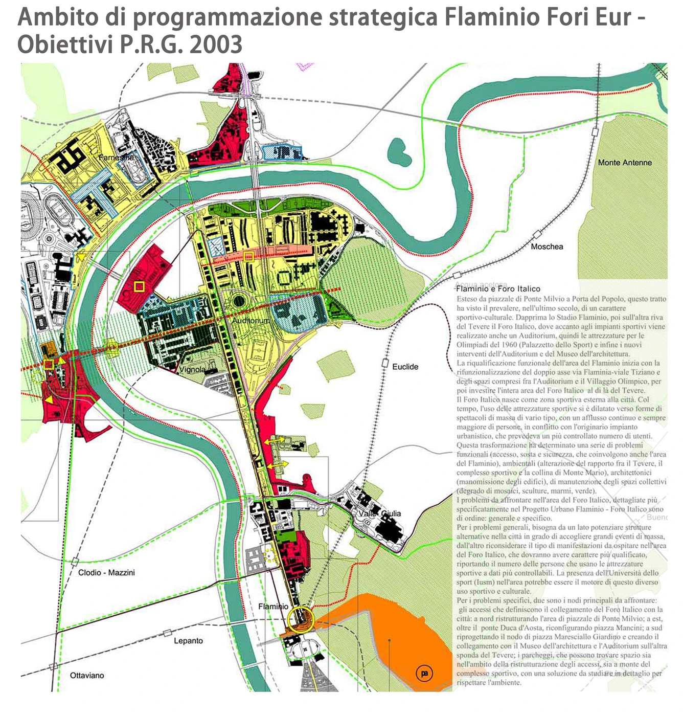 Urban planning context
