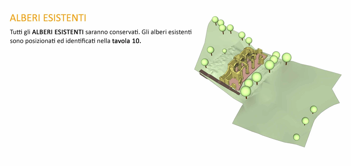 Existing trees retained