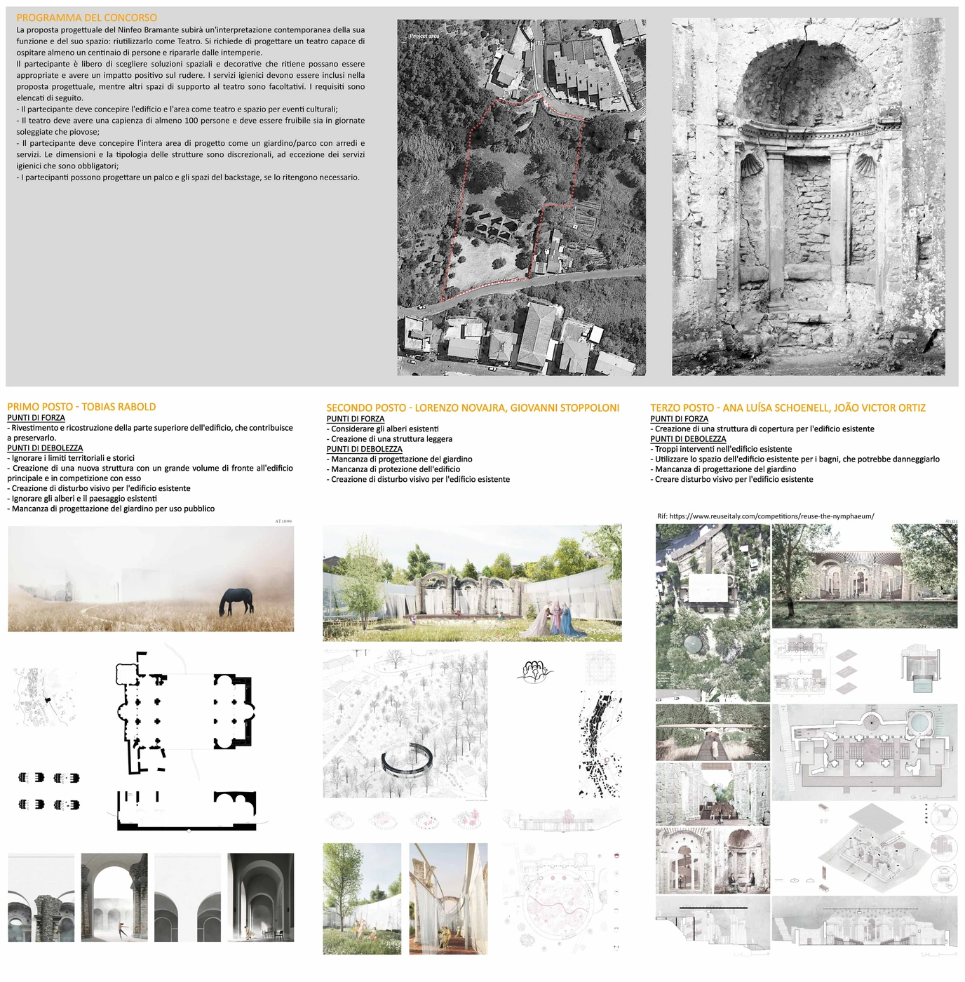 Precedent research — historic gardens and architecture