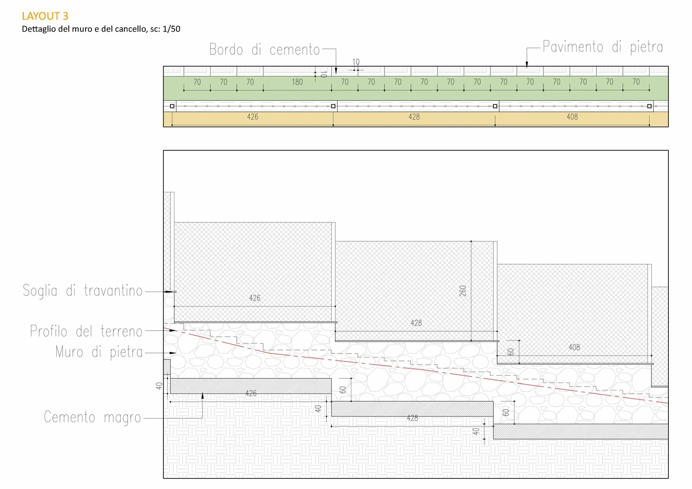 Wall and gate — construction detail