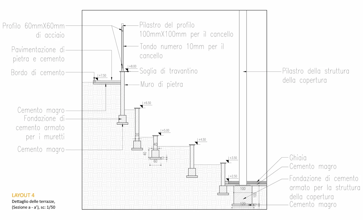 Terraces — construction section