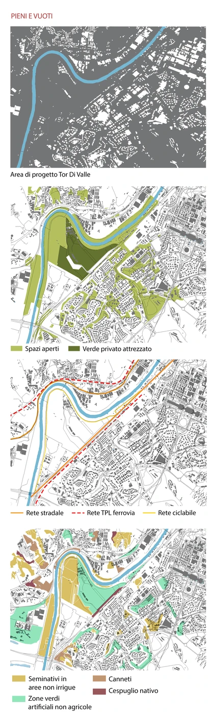 Landscape and mobility layers