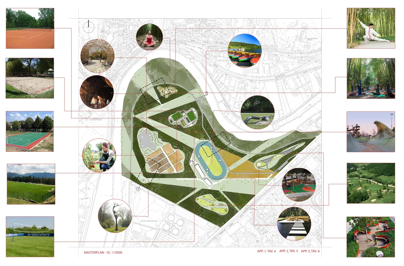 Park masterplan and linked landscape references