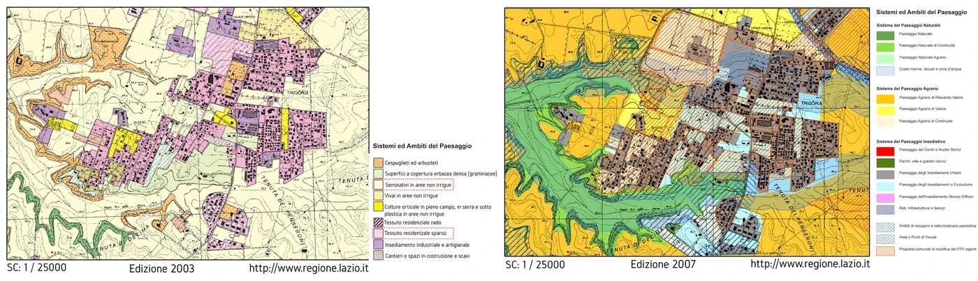 Planning context and land use