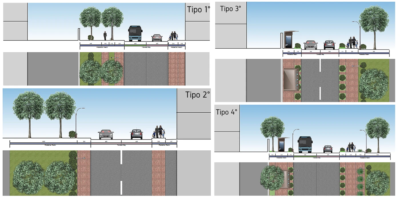 Sections through the piazza