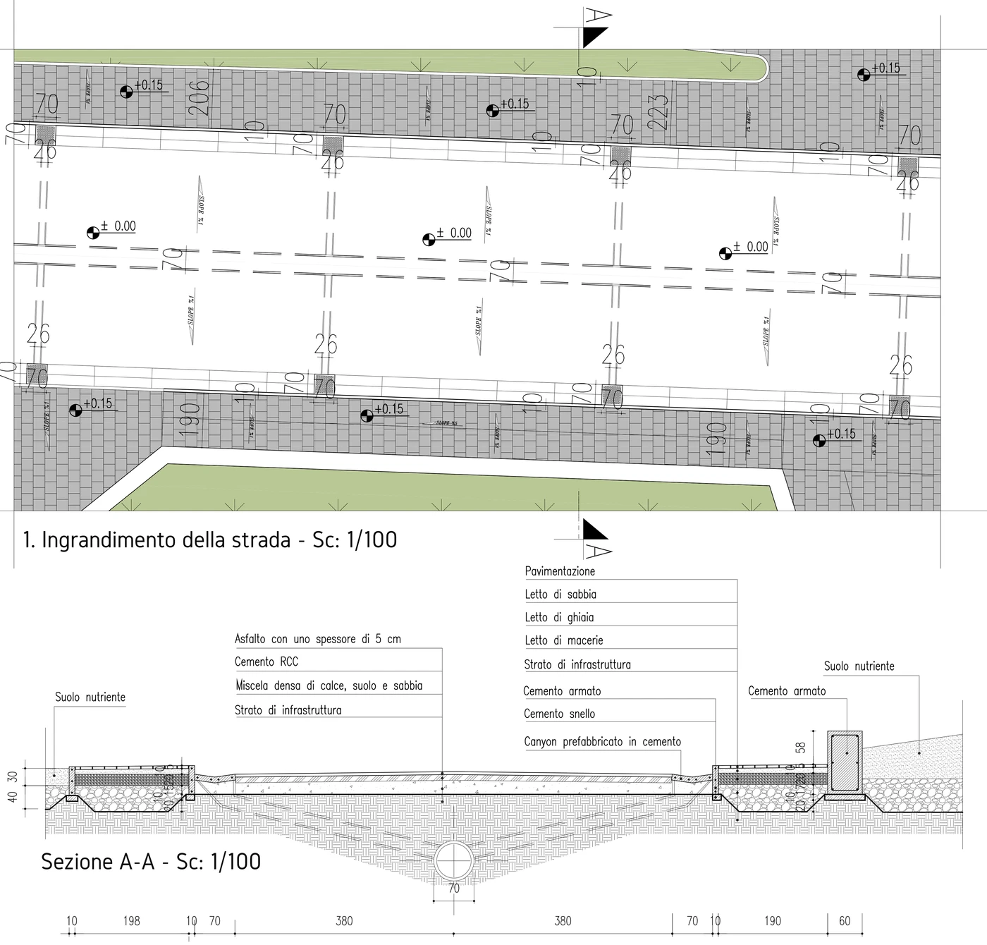 Drainage — detail plan and section