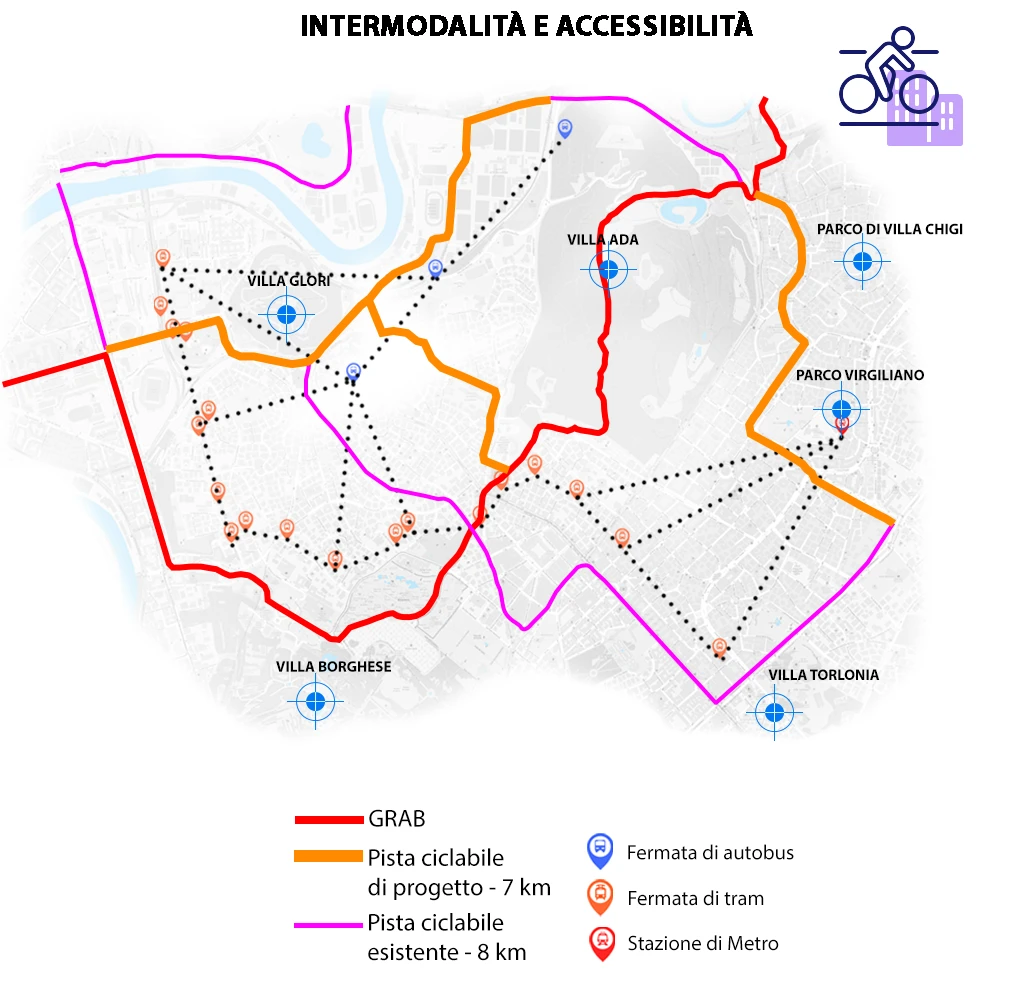 Existing and proposed cycling network