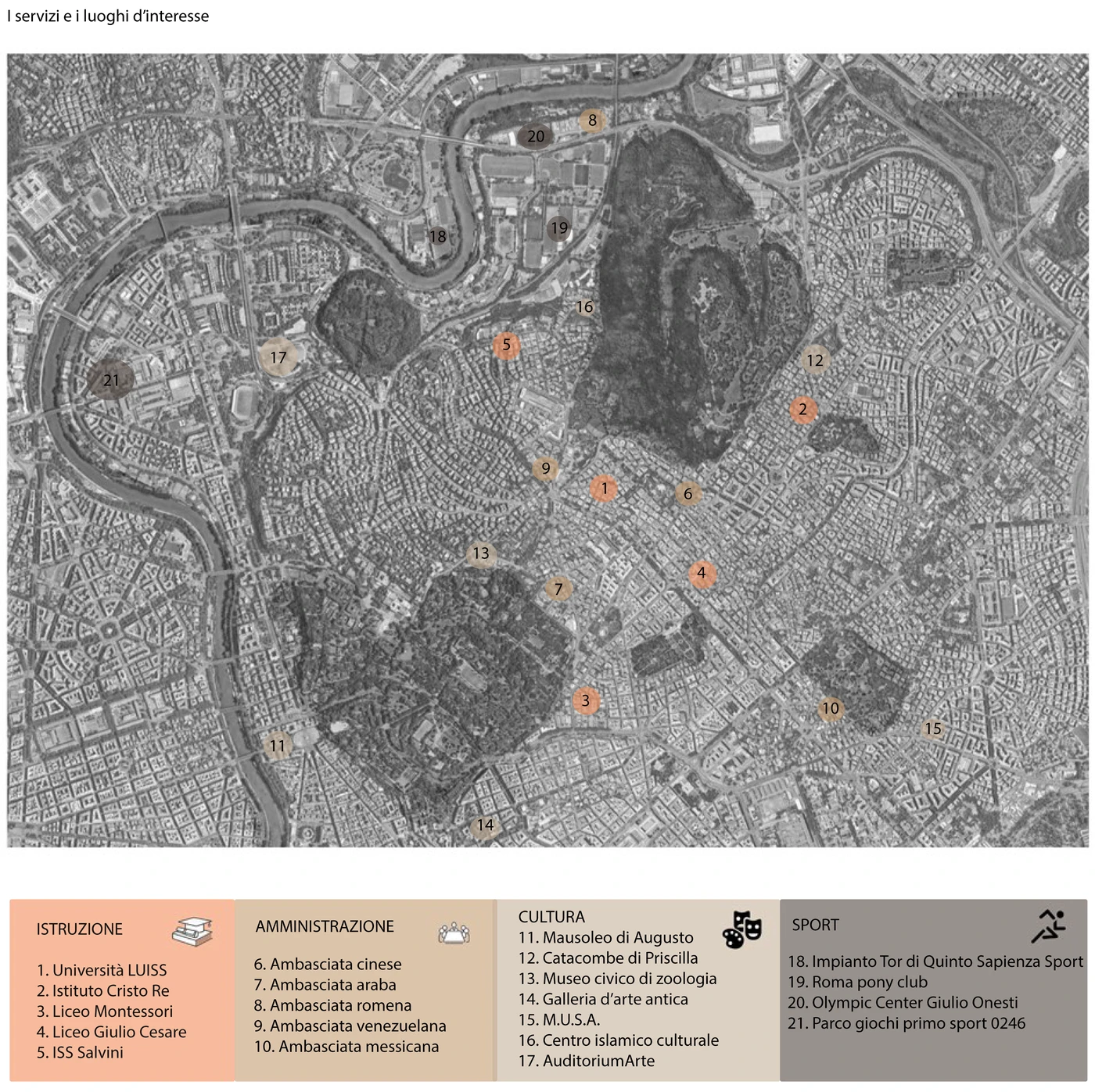 Archaeological heritage and map key