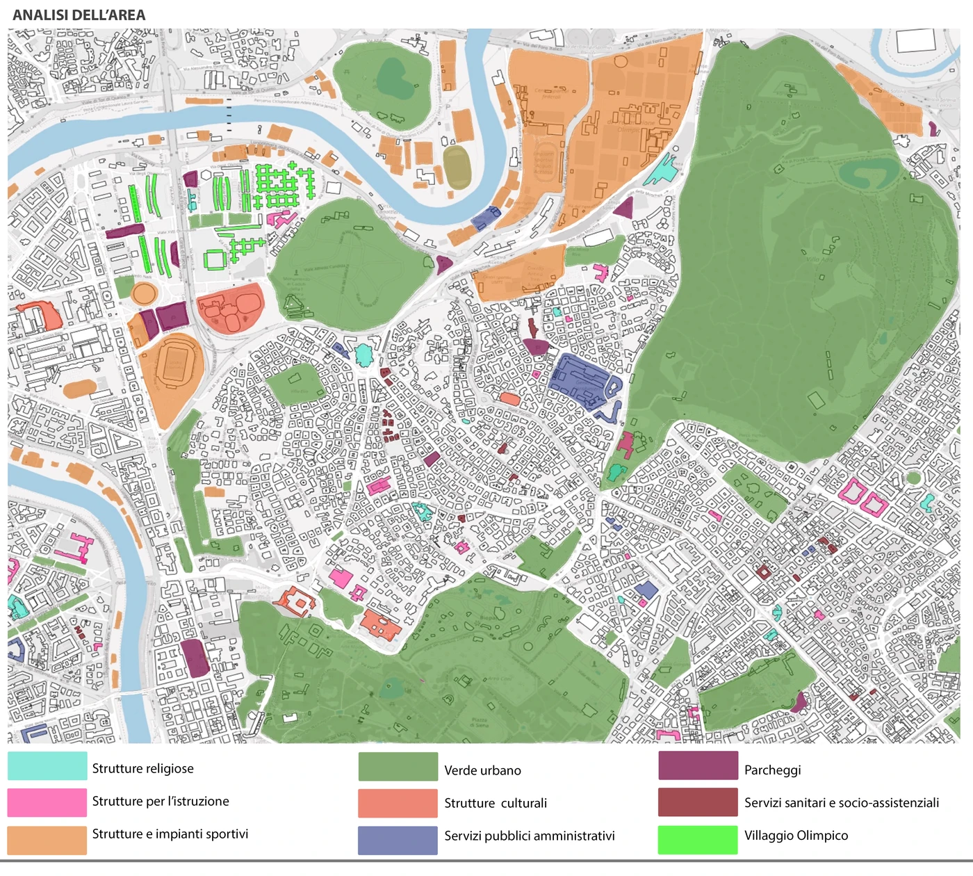 Local land use and services
