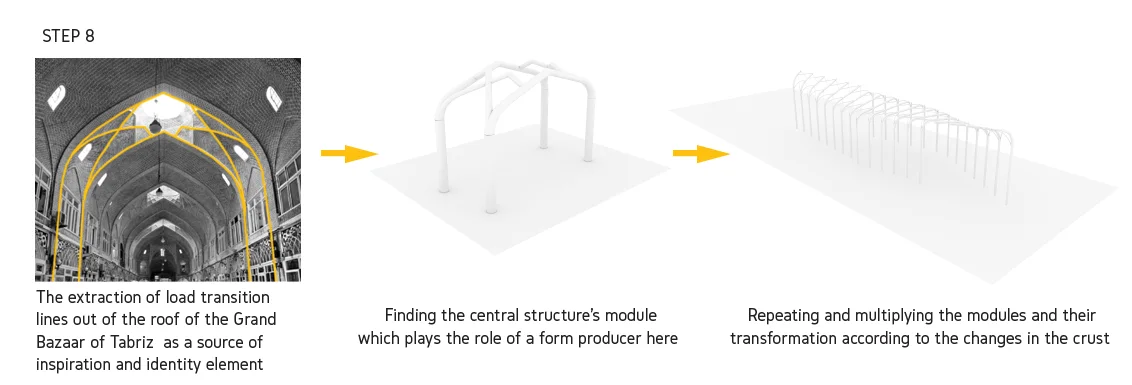 Design development — step 8