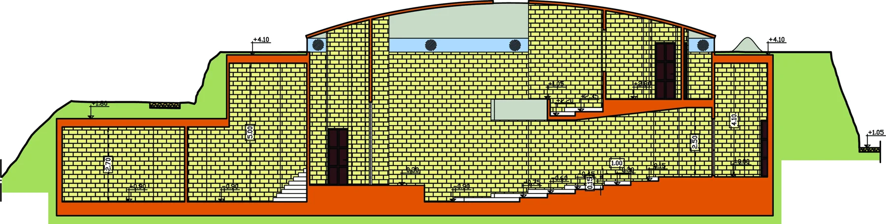 Section C–C