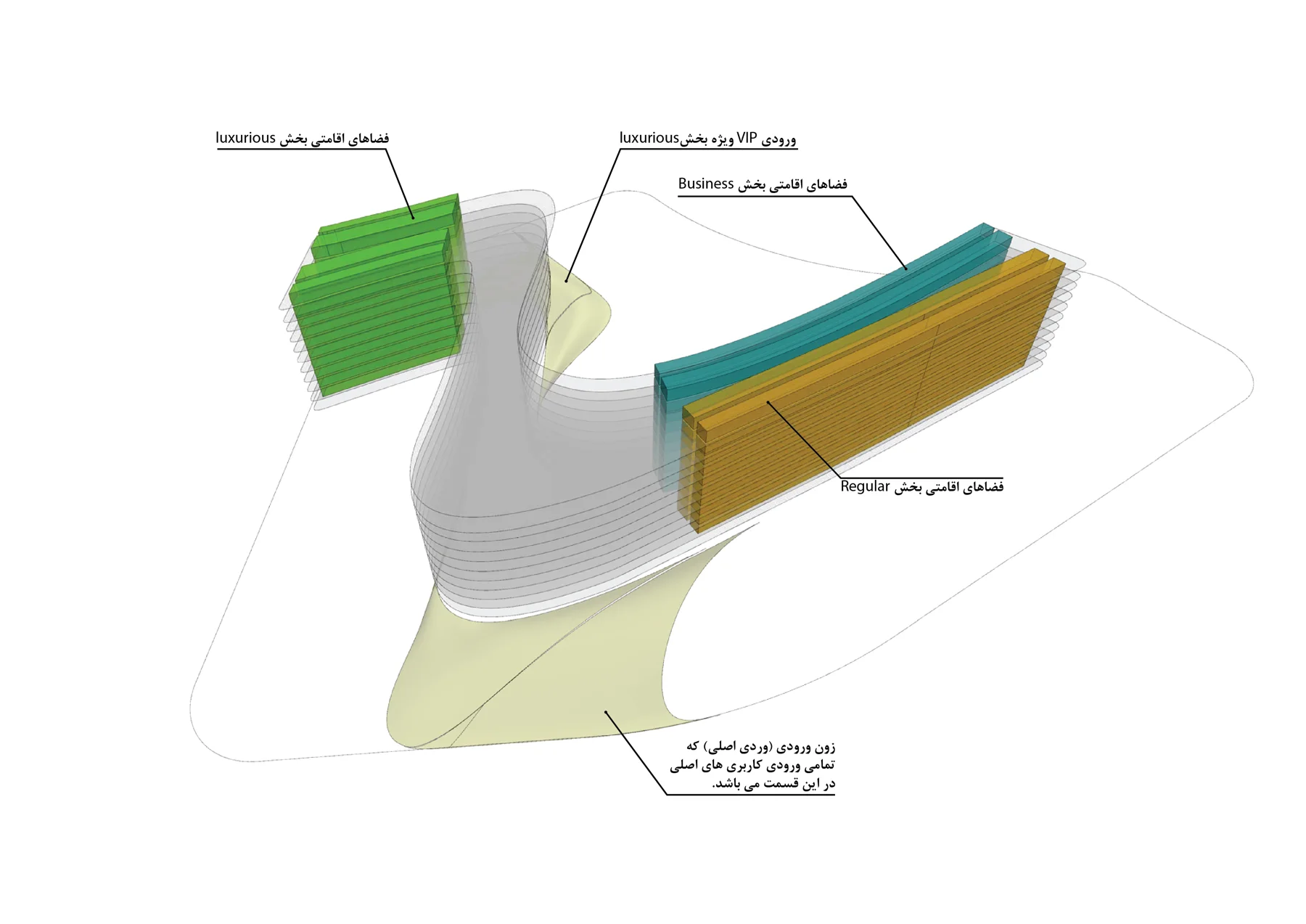 Design and environmental strategy